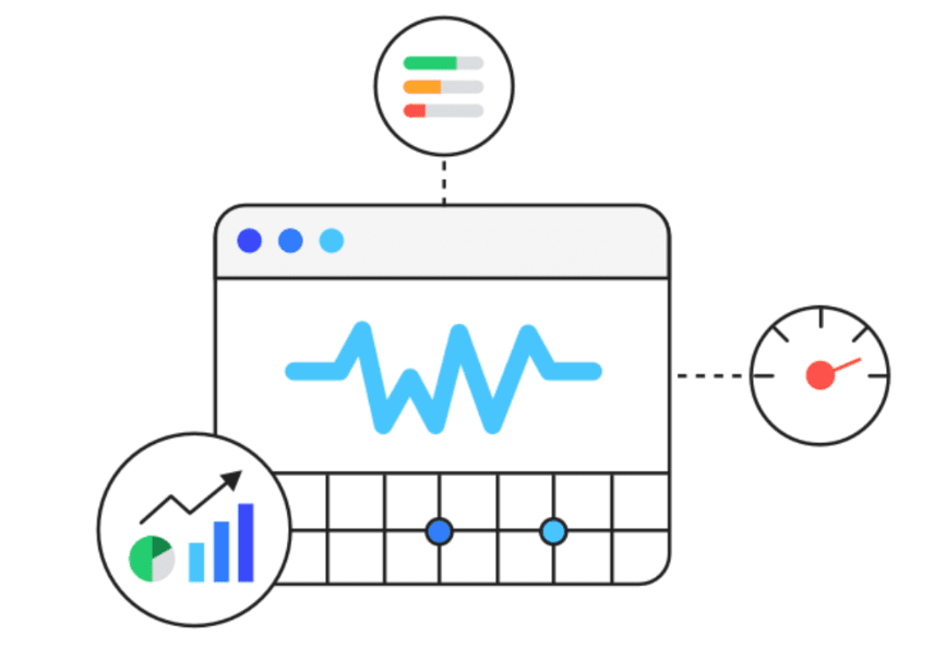 Google’s New Core Web Vitals Update 1 Core Web Vitals