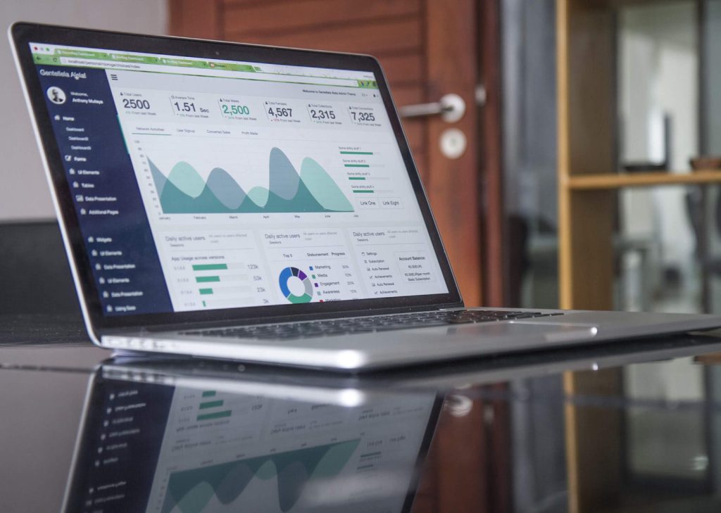 Digital Marketing Audit Digital Marketing Audit